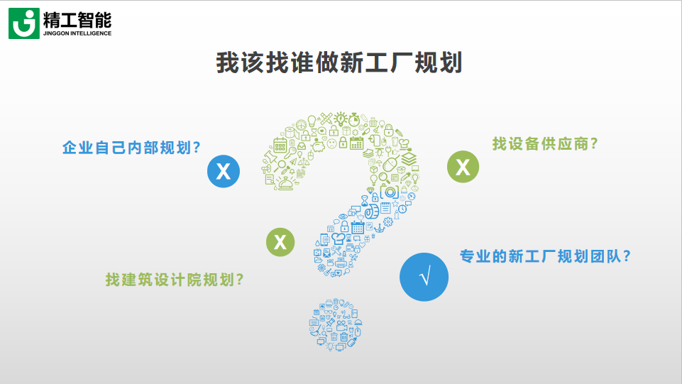 企业要做新工厂规划，找哪一方来做比较合适？