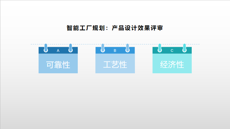 智能工厂规划：产品设计及评审