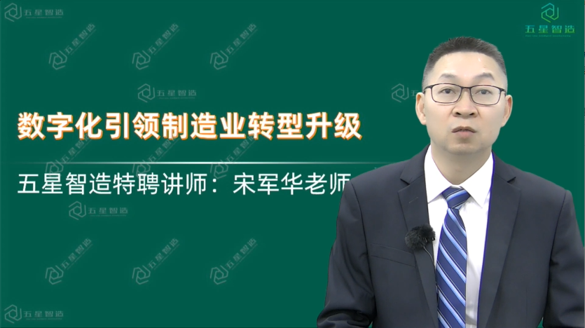 数字化转型是企业发展的必答题，不是选择题！